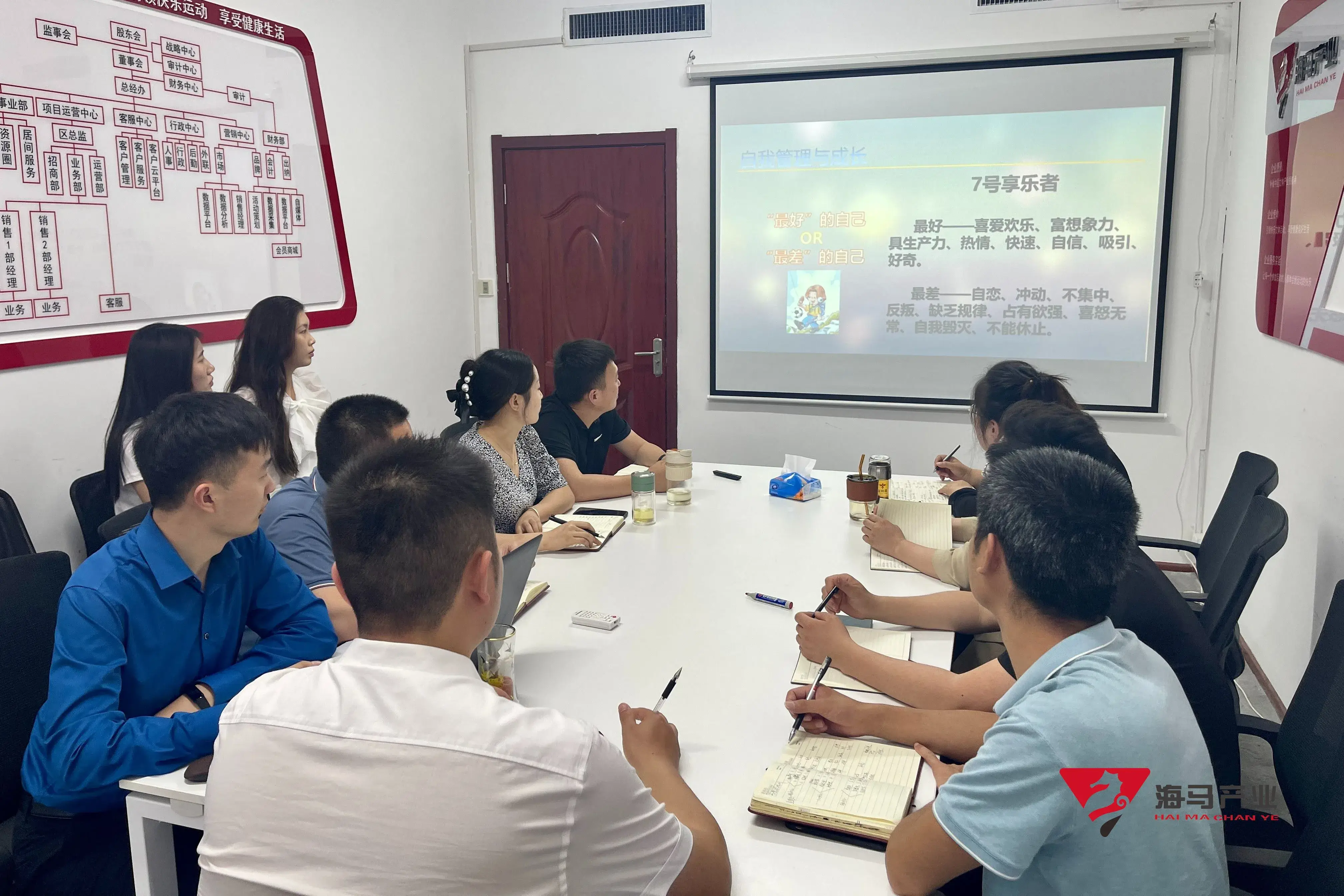 “九型人格”BOB半岛体育文化产业集团培训活动